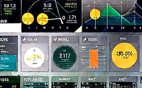 The Midterm Signal Trap: Why Four Data Points Won't Save Your Portfolio